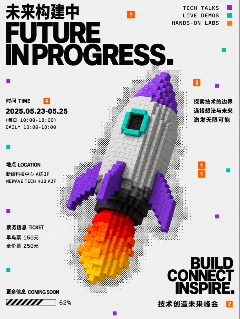 Bilingual Tech-Summit / Swiss-Grid Poster